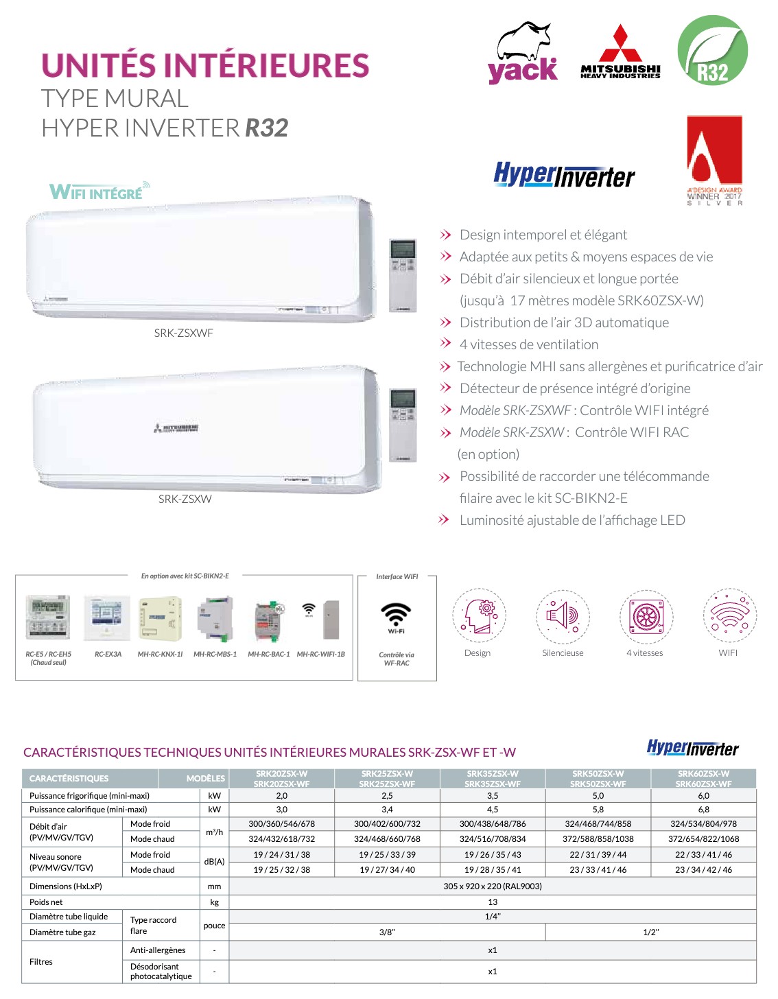 Mitsubishi Pac Air/Air YACK — vue 9