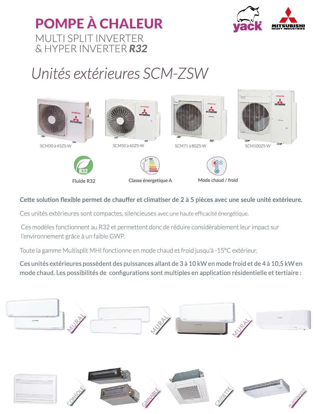 Mitsubishi Pac Air/Air YACK — vue 6
