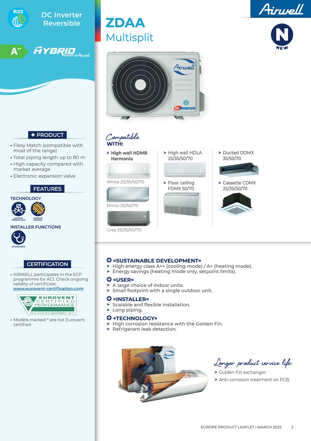 Airwell ZDAA R32 — vue 6